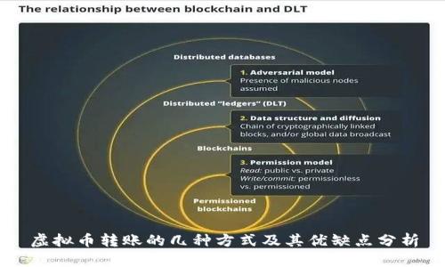 虚拟币转账的几种方式及其优缺点分析